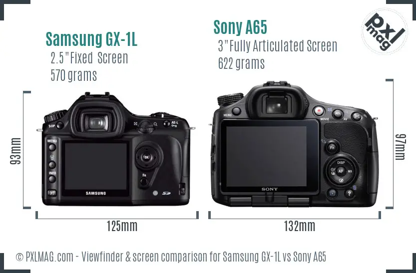 Samsung GX-1L vs Sony A65 Screen and Viewfinder comparison