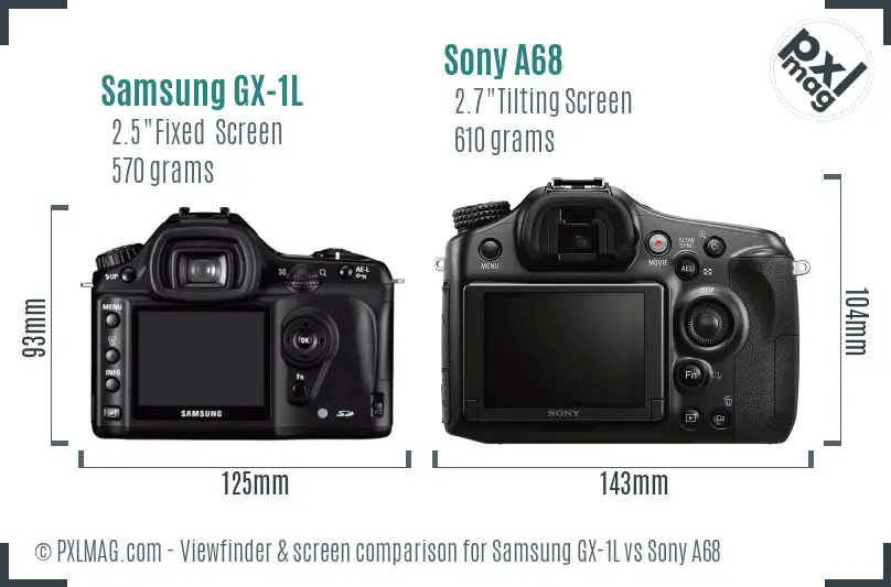 Samsung GX-1L vs Sony A68 Screen and Viewfinder comparison