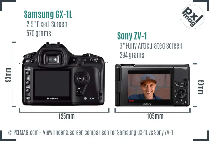 Samsung GX-1L vs Sony ZV-1 Screen and Viewfinder comparison