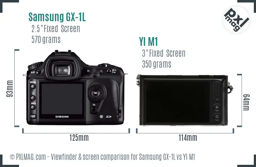 Samsung GX-1L vs YI M1 Screen and Viewfinder comparison