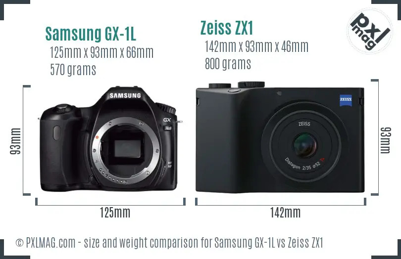 Samsung GX-1L vs Zeiss ZX1 size comparison