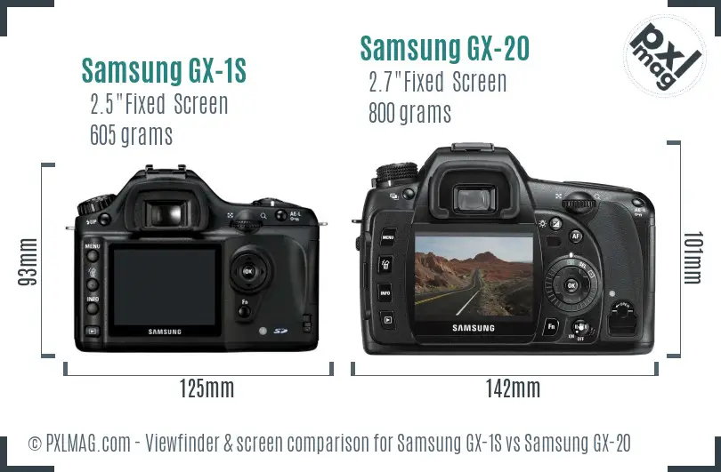 Samsung GX-1S vs Samsung GX-20 Screen and Viewfinder comparison