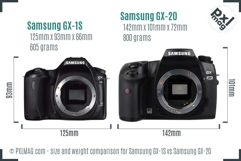 Samsung GX-1S vs Samsung GX-20 size comparison