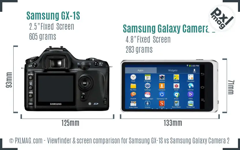 Samsung GX-1S vs Samsung Galaxy Camera 2 Screen and Viewfinder comparison