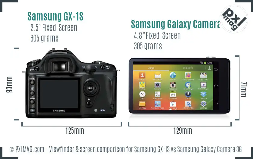 Samsung GX-1S vs Samsung Galaxy Camera 3G Screen and Viewfinder comparison