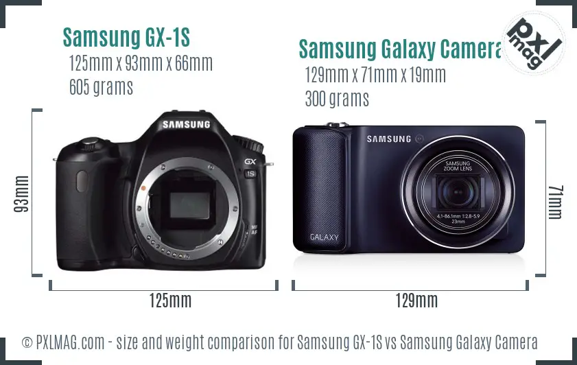 Samsung GX-1S vs Samsung Galaxy Camera size comparison