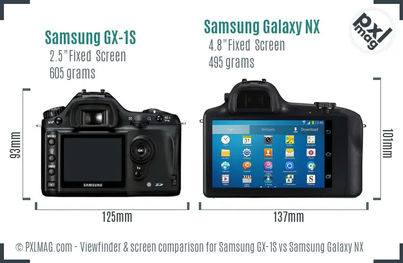 Samsung GX-1S vs Samsung Galaxy NX Screen and Viewfinder comparison