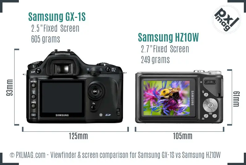 Samsung GX-1S vs Samsung HZ10W Screen and Viewfinder comparison