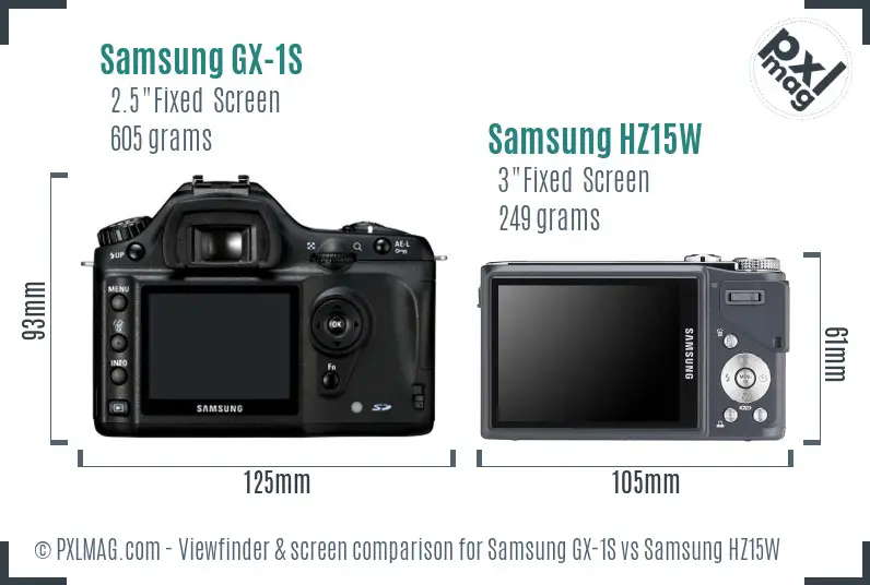 Samsung GX-1S vs Samsung HZ15W Screen and Viewfinder comparison