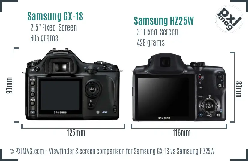 Samsung GX-1S vs Samsung HZ25W Screen and Viewfinder comparison