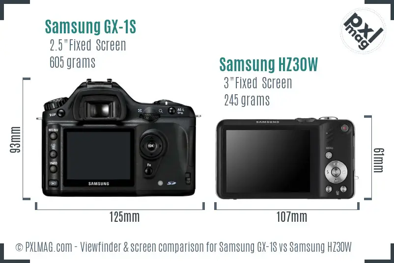 Samsung GX-1S vs Samsung HZ30W Screen and Viewfinder comparison