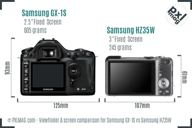 Samsung GX-1S vs Samsung HZ35W Screen and Viewfinder comparison