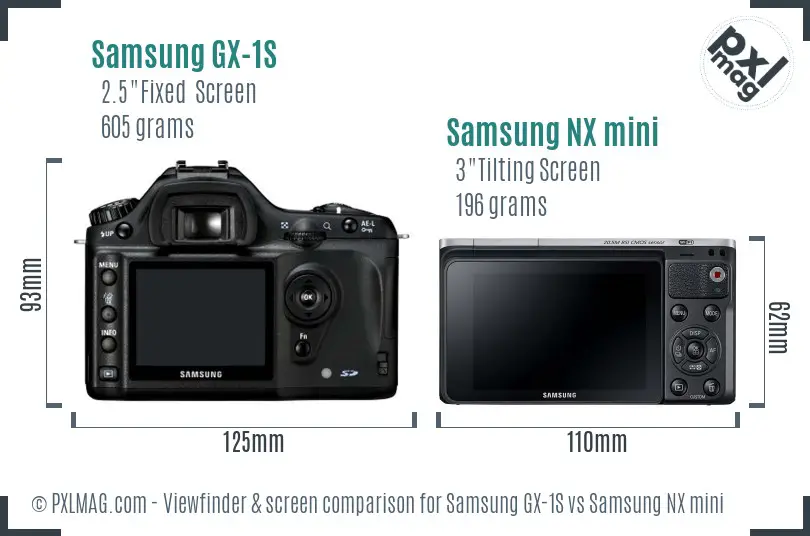 Samsung GX-1S vs Samsung NX mini Screen and Viewfinder comparison