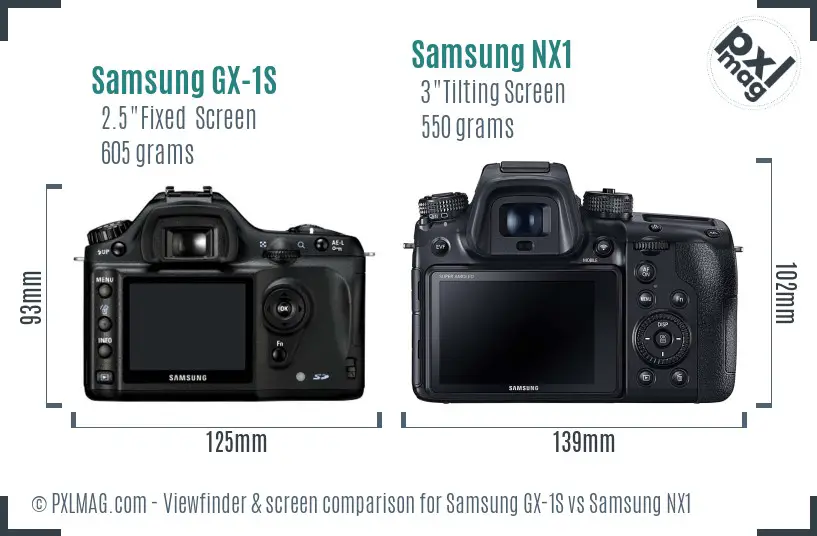 Samsung GX-1S vs Samsung NX1 Screen and Viewfinder comparison