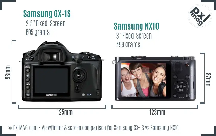 Samsung GX-1S vs Samsung NX10 Screen and Viewfinder comparison