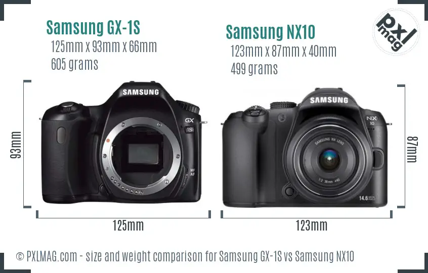 Samsung GX-1S vs Samsung NX10 size comparison