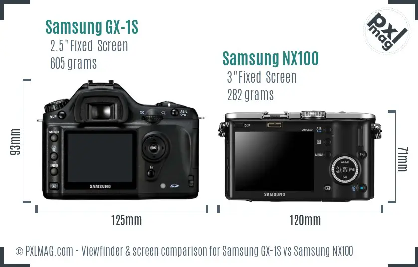 Samsung GX-1S vs Samsung NX100 Screen and Viewfinder comparison