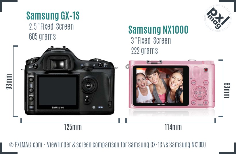 Samsung GX-1S vs Samsung NX1000 Screen and Viewfinder comparison