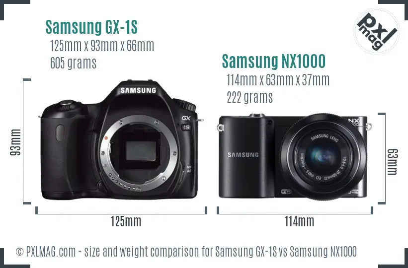 Samsung GX-1S vs Samsung NX1000 size comparison