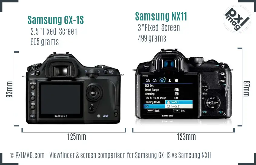Samsung GX-1S vs Samsung NX11 Screen and Viewfinder comparison