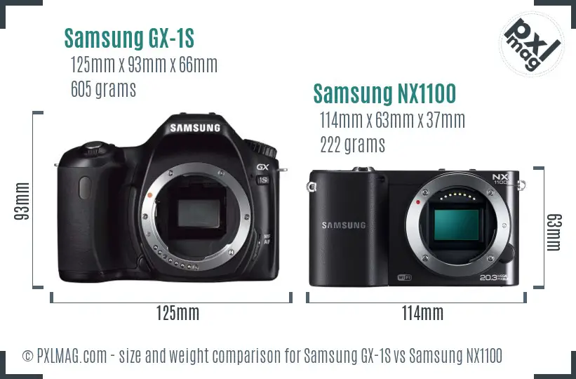 Samsung GX-1S vs Samsung NX1100 size comparison