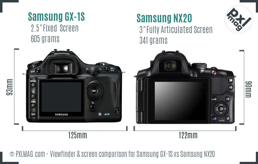Samsung GX-1S vs Samsung NX20 Screen and Viewfinder comparison