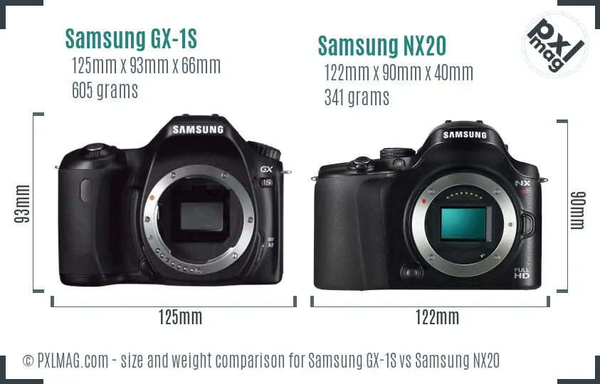 Samsung GX-1S vs Samsung NX20 size comparison