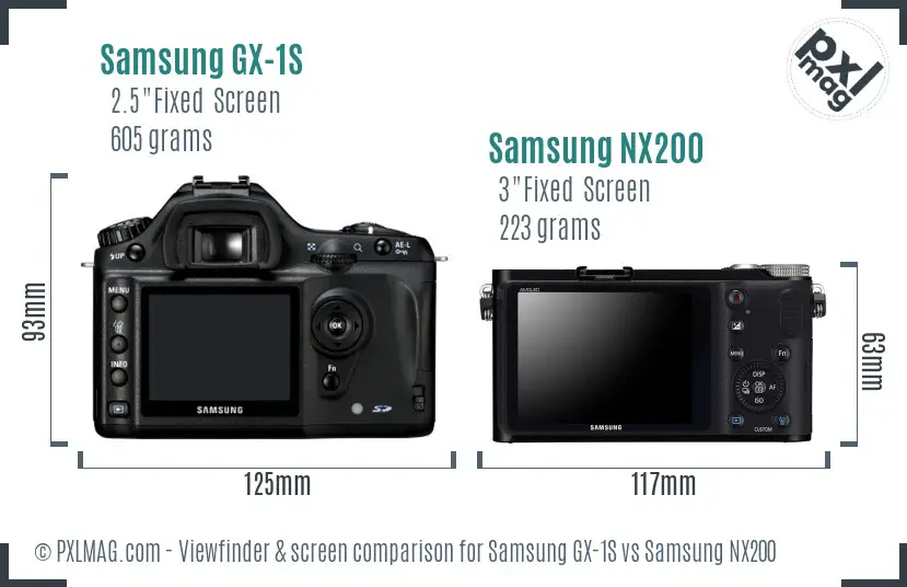 Samsung GX-1S vs Samsung NX200 Screen and Viewfinder comparison