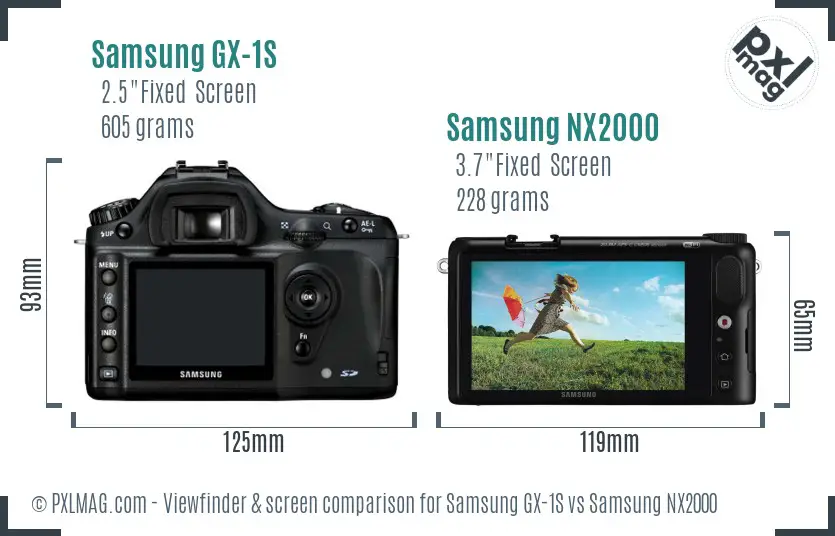Samsung GX-1S vs Samsung NX2000 Screen and Viewfinder comparison