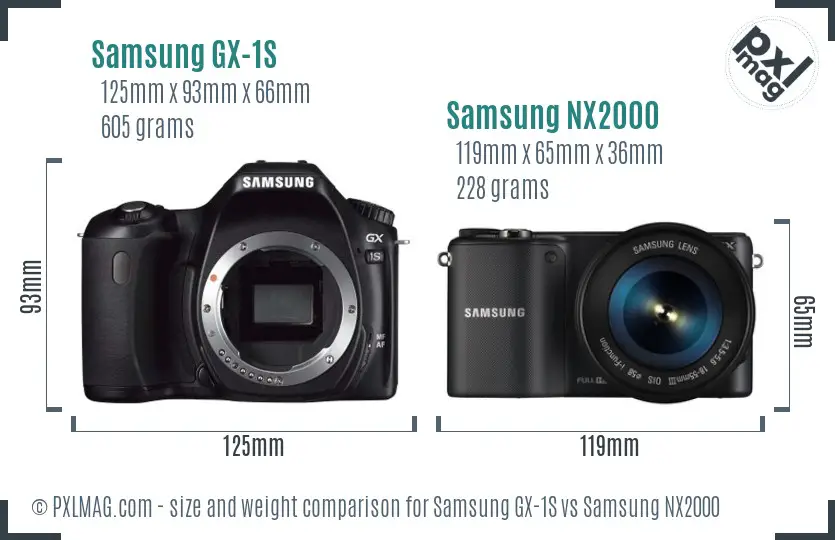 Samsung GX-1S vs Samsung NX2000 size comparison