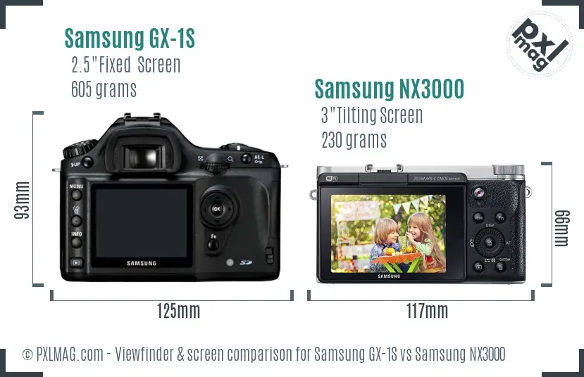 Samsung GX-1S vs Samsung NX3000 Screen and Viewfinder comparison