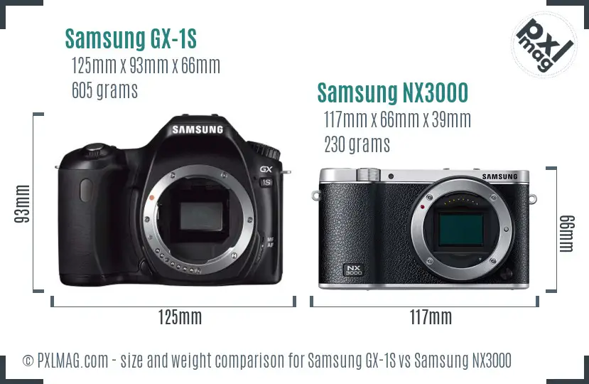 Samsung GX-1S vs Samsung NX3000 size comparison
