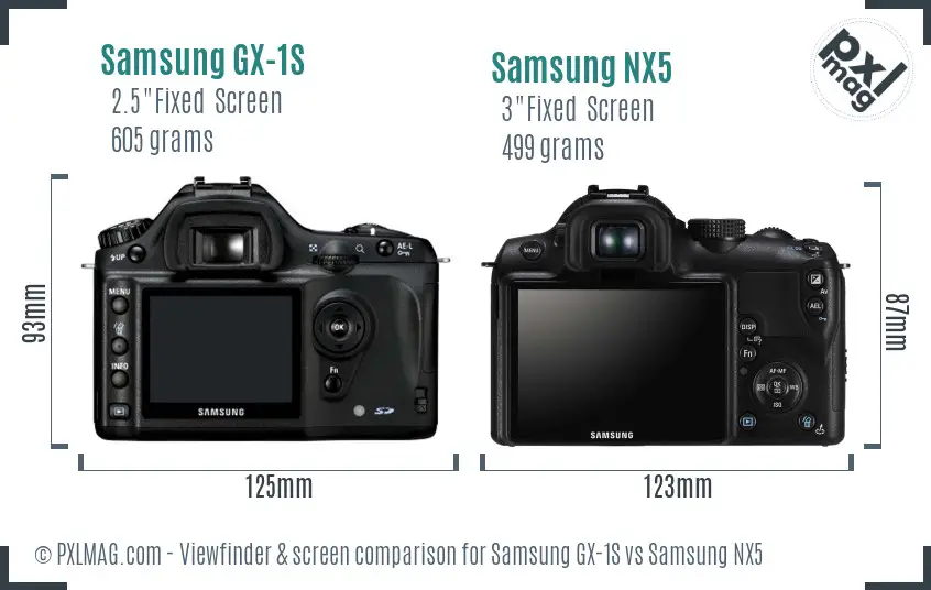 Samsung GX-1S vs Samsung NX5 Screen and Viewfinder comparison