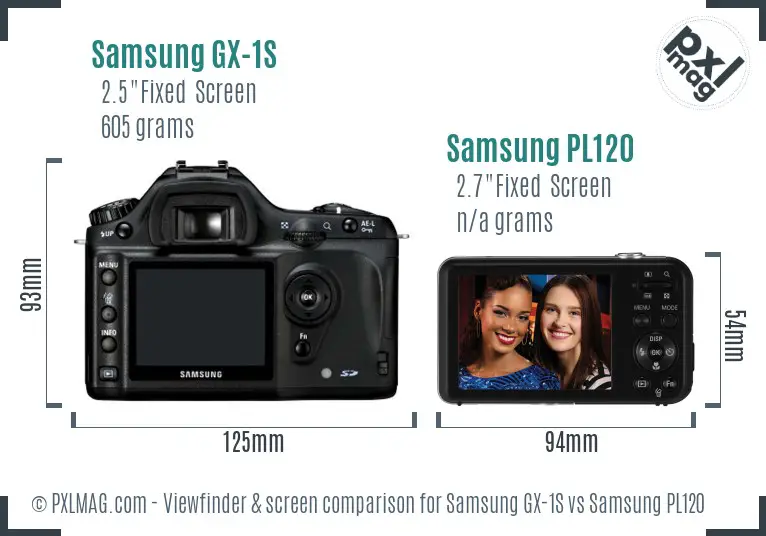 Samsung GX-1S vs Samsung PL120 Screen and Viewfinder comparison
