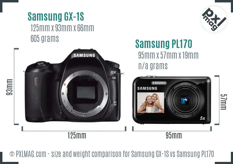 Samsung GX-1S vs Samsung PL170 size comparison