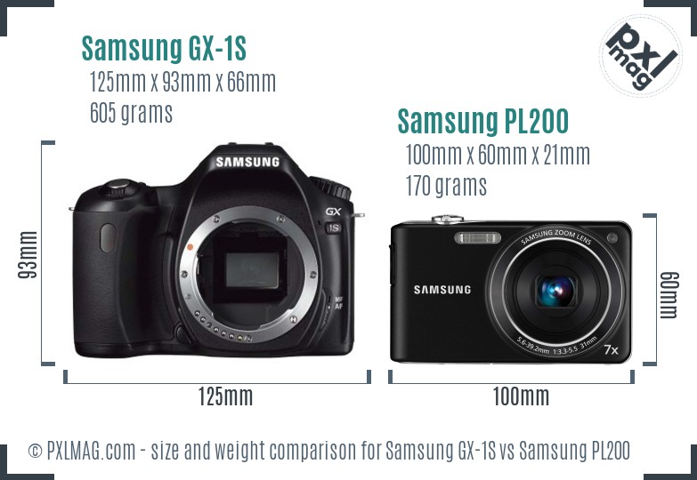 Samsung GX-1S vs Samsung PL200 size comparison