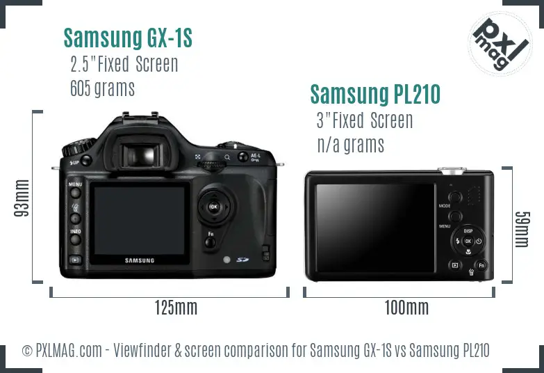 Samsung GX-1S vs Samsung PL210 Screen and Viewfinder comparison