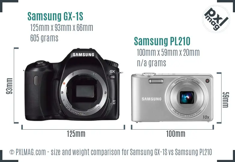 Samsung GX-1S vs Samsung PL210 size comparison