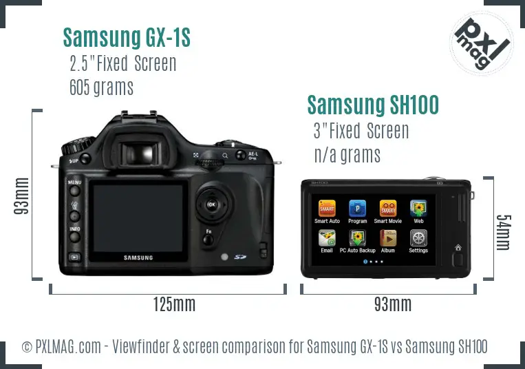 Samsung GX-1S vs Samsung SH100 Screen and Viewfinder comparison
