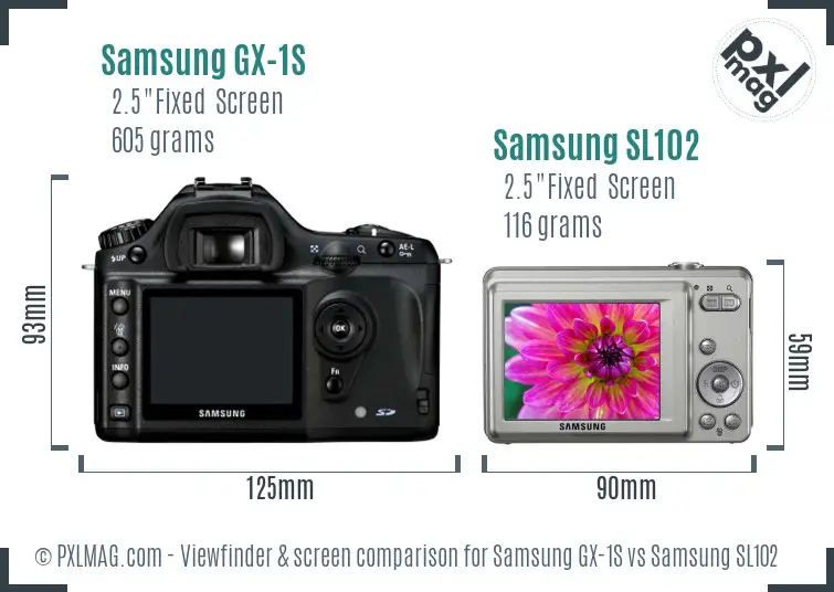 Samsung GX-1S vs Samsung SL102 Screen and Viewfinder comparison