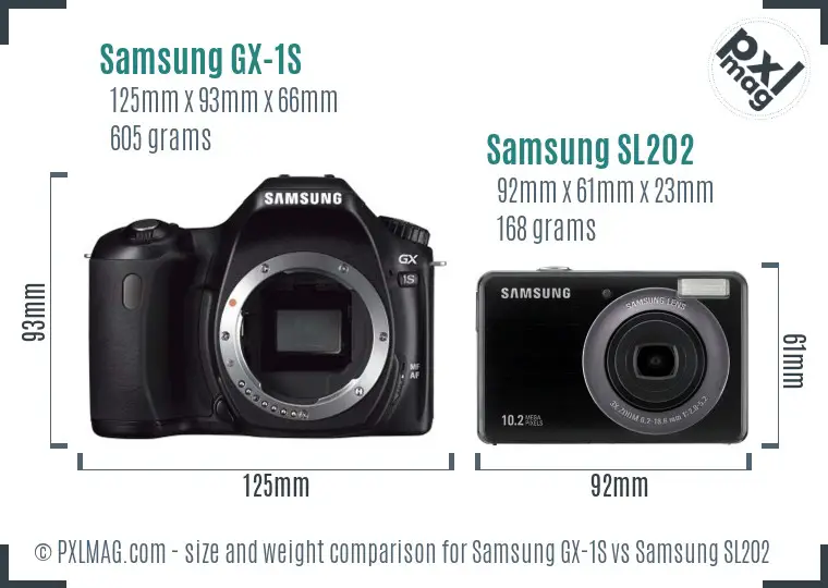 Samsung GX-1S vs Samsung SL202 size comparison Samsung GX-1S vs Samsung SL202 size comparison