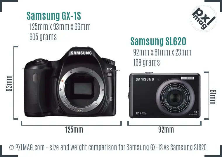 Samsung GX-1S vs Samsung SL620 size comparison
