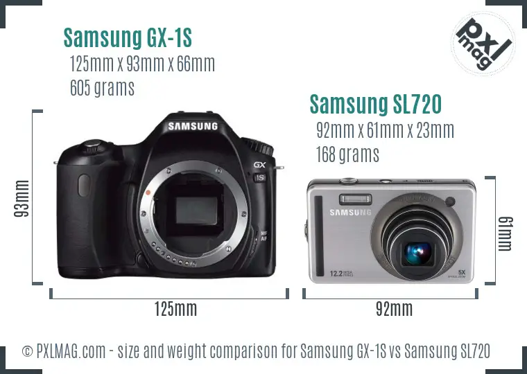 Samsung GX-1S vs Samsung SL720 size comparison
