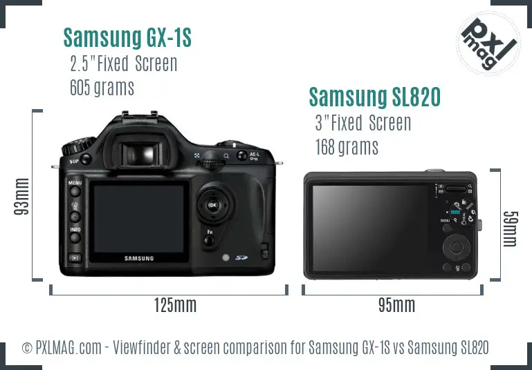 Samsung GX-1S vs Samsung SL820 Screen and Viewfinder comparison