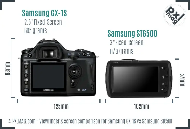 Samsung GX-1S vs Samsung ST6500 Screen and Viewfinder comparison Samsung GX-1S vs Samsung ST6500 Screen and Viewfinder comparison
