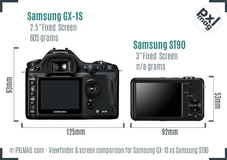 Samsung GX-1S vs Samsung ST90 Screen and Viewfinder comparison