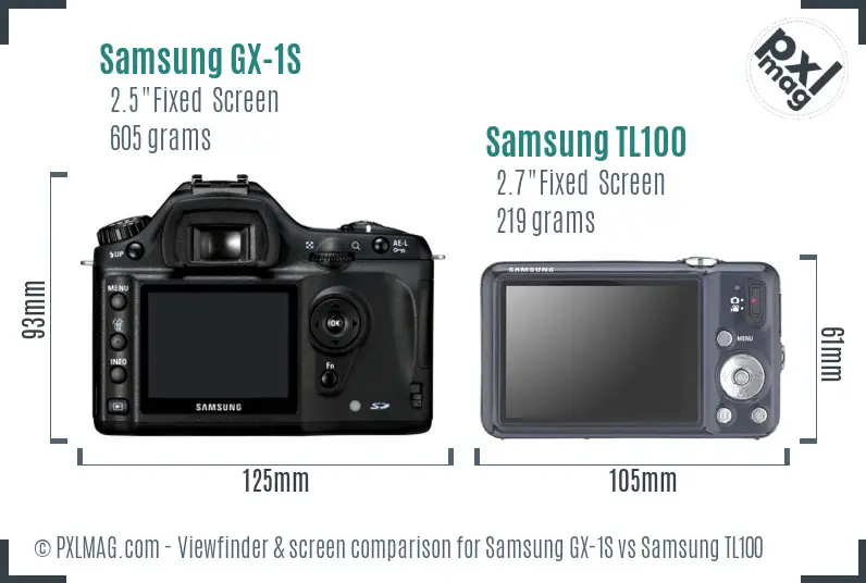 Samsung GX-1S vs Samsung TL100 Screen and Viewfinder comparison