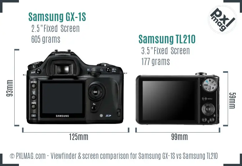 Samsung GX-1S vs Samsung TL210 Screen and Viewfinder comparison
