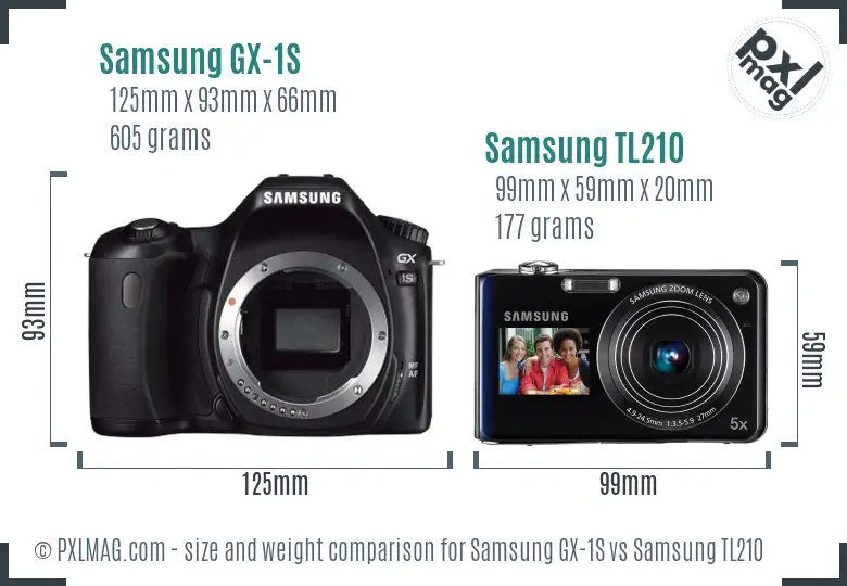 Samsung GX-1S vs Samsung TL210 size comparison