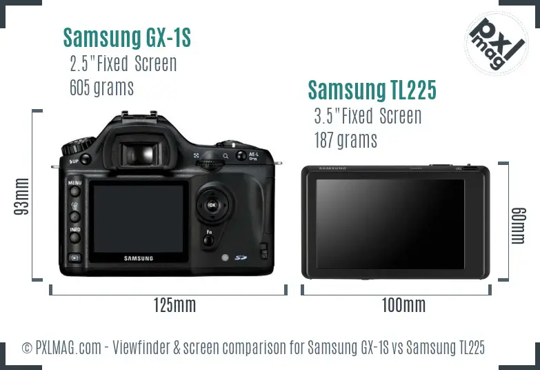 Samsung GX-1S vs Samsung TL225 Screen and Viewfinder comparison